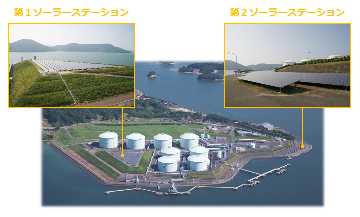 売電用太陽光発電